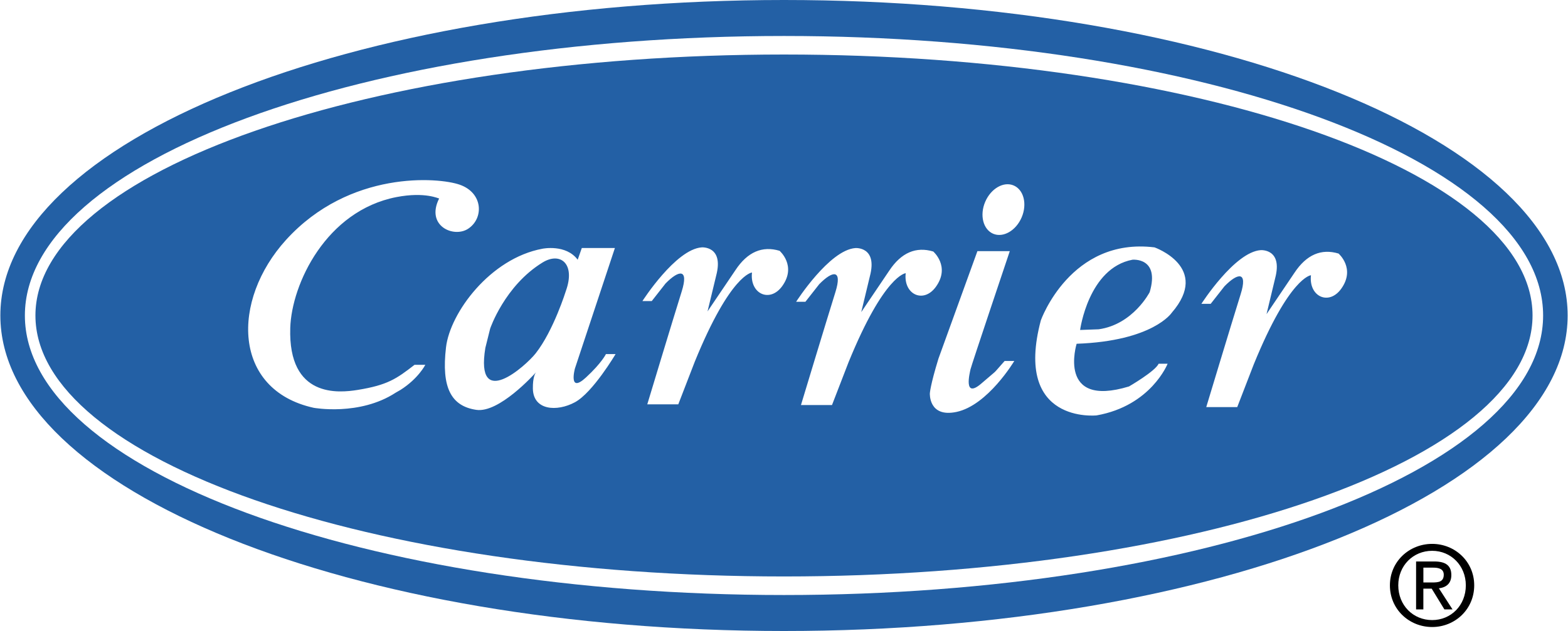 carrier-heat-ac-1